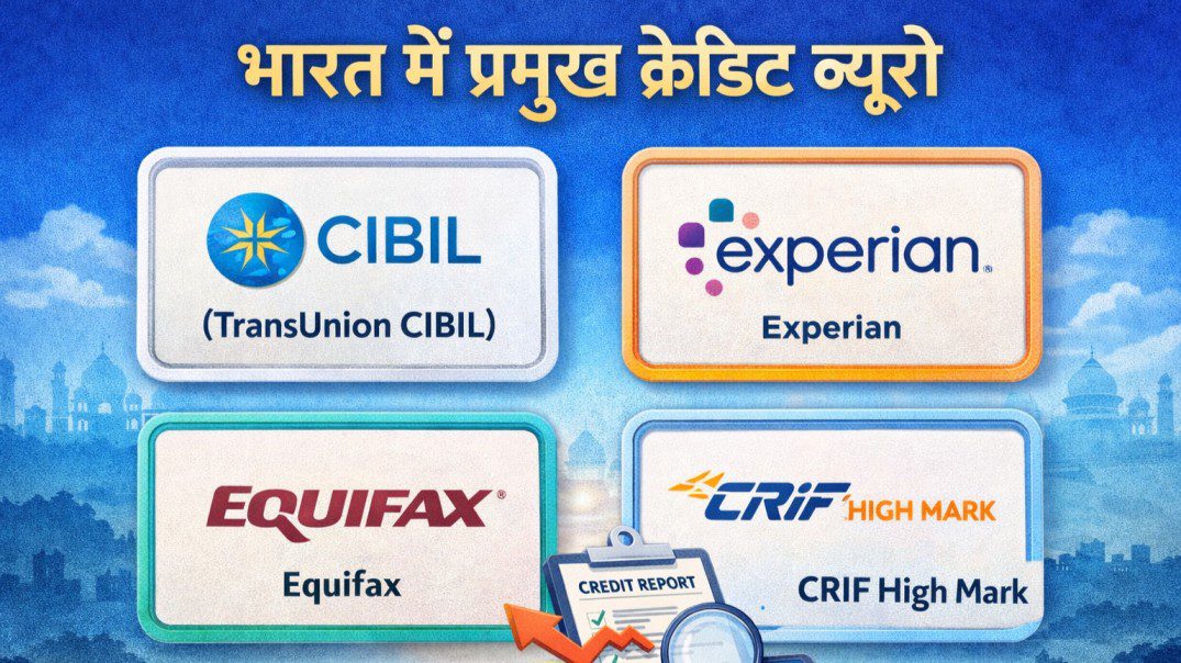 भारत में क्रेडिट ब्यूरो – CIBIL, Experian, Equifax और CRIF High Mark