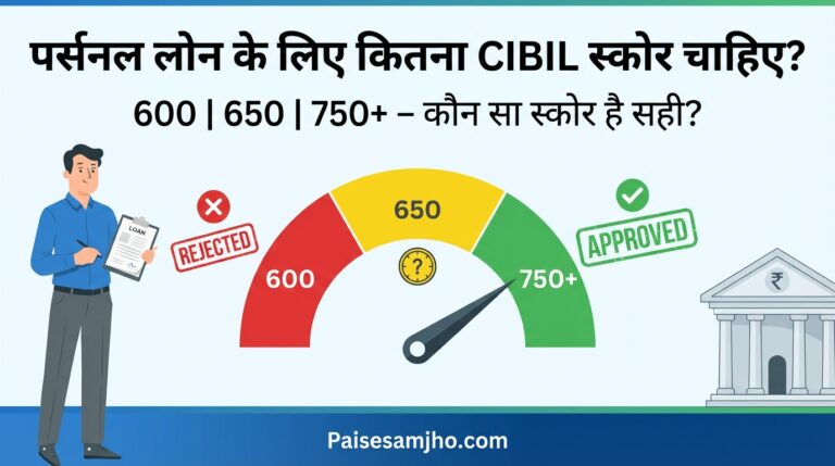 पर्सनल लोन लेने के लिए कितना CIBIL स्कोर चाहिए?