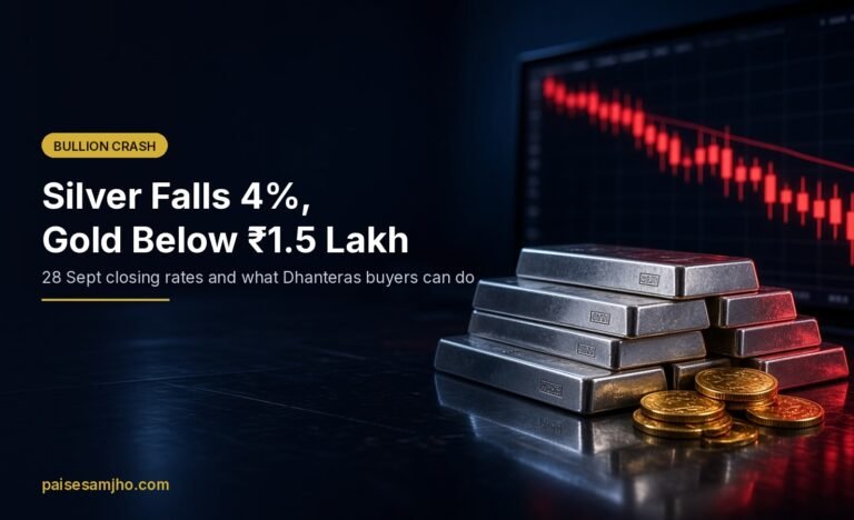 Silver Price Today Crashes