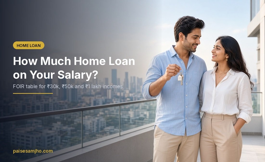 Home Loan Eligibility