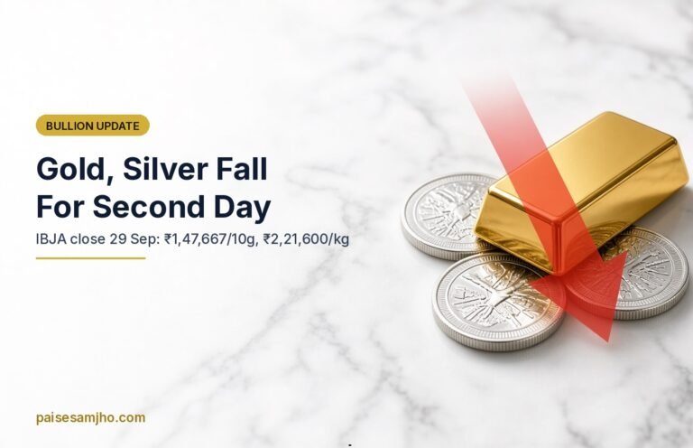 Gold and Silver Price Today