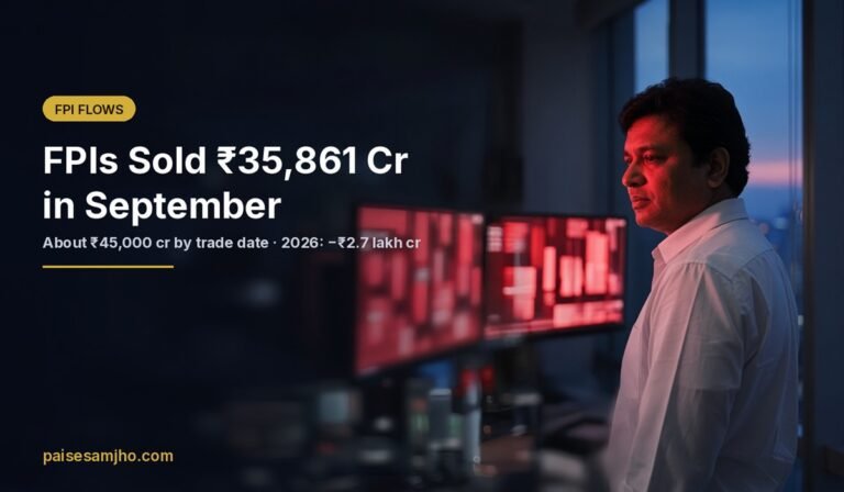 FPI Selling in September 2026
