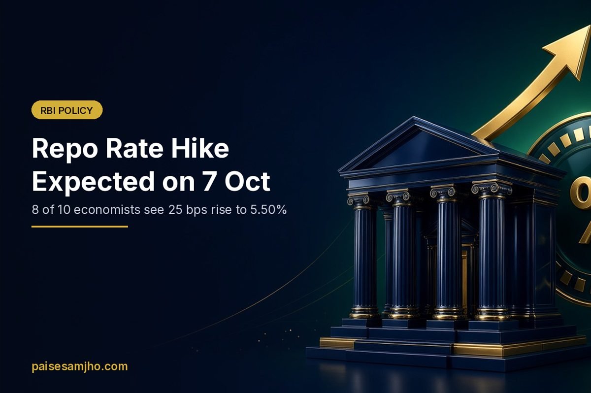 RBI Policy October 2026