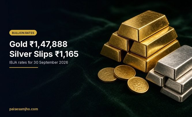 Gold Price Today 30 September 2026