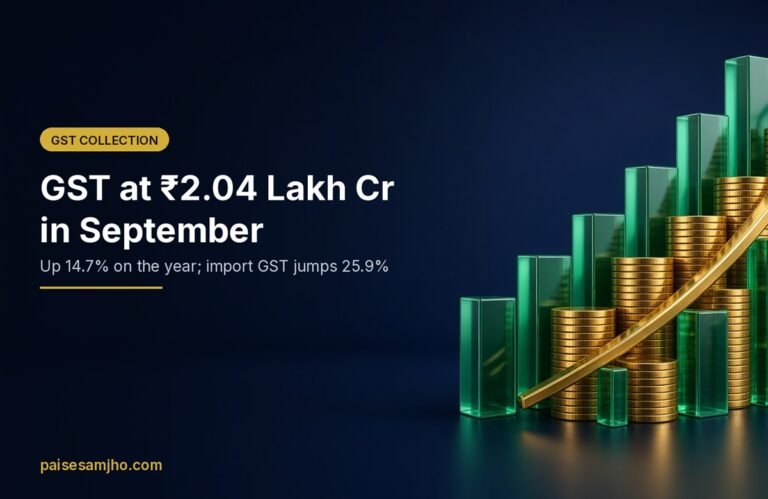 GST Collection September 2026