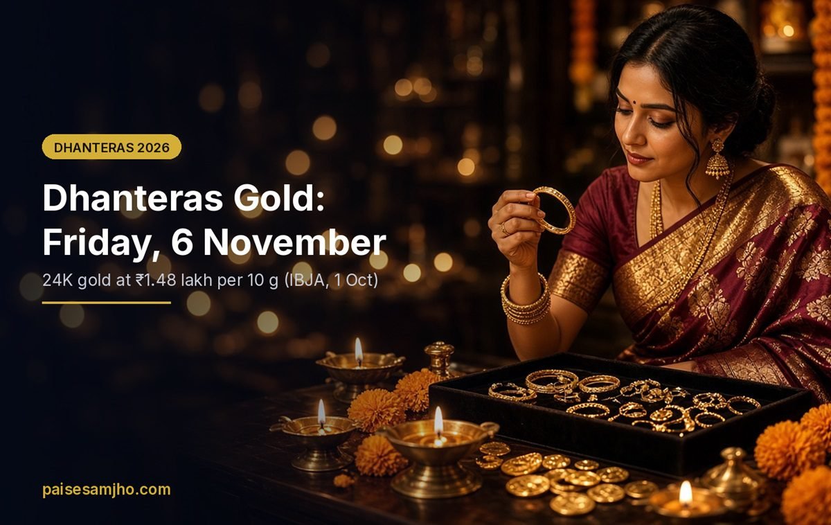 Dhanteras 2026 Gold