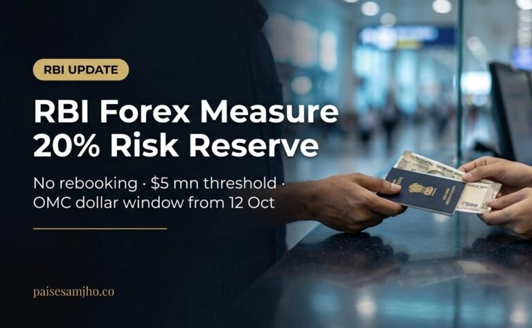 RBI Forex Measures