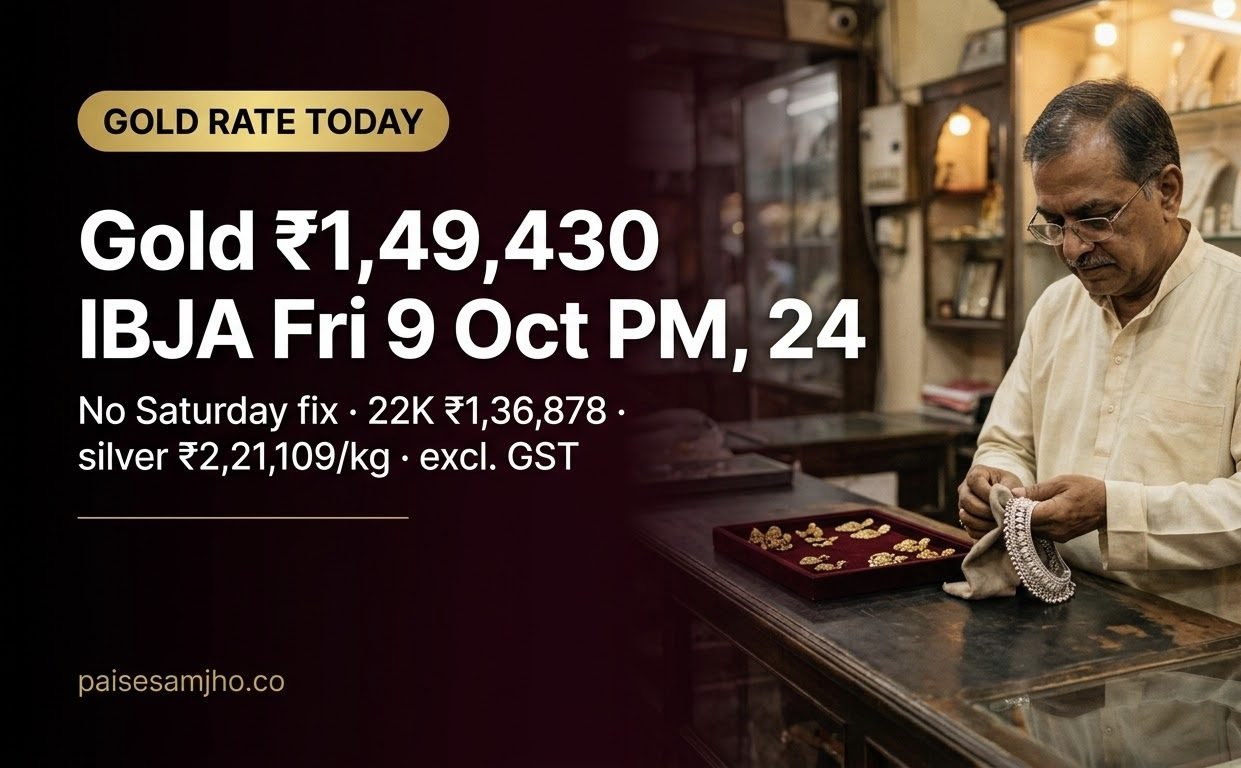 Gold Silver Price Today
