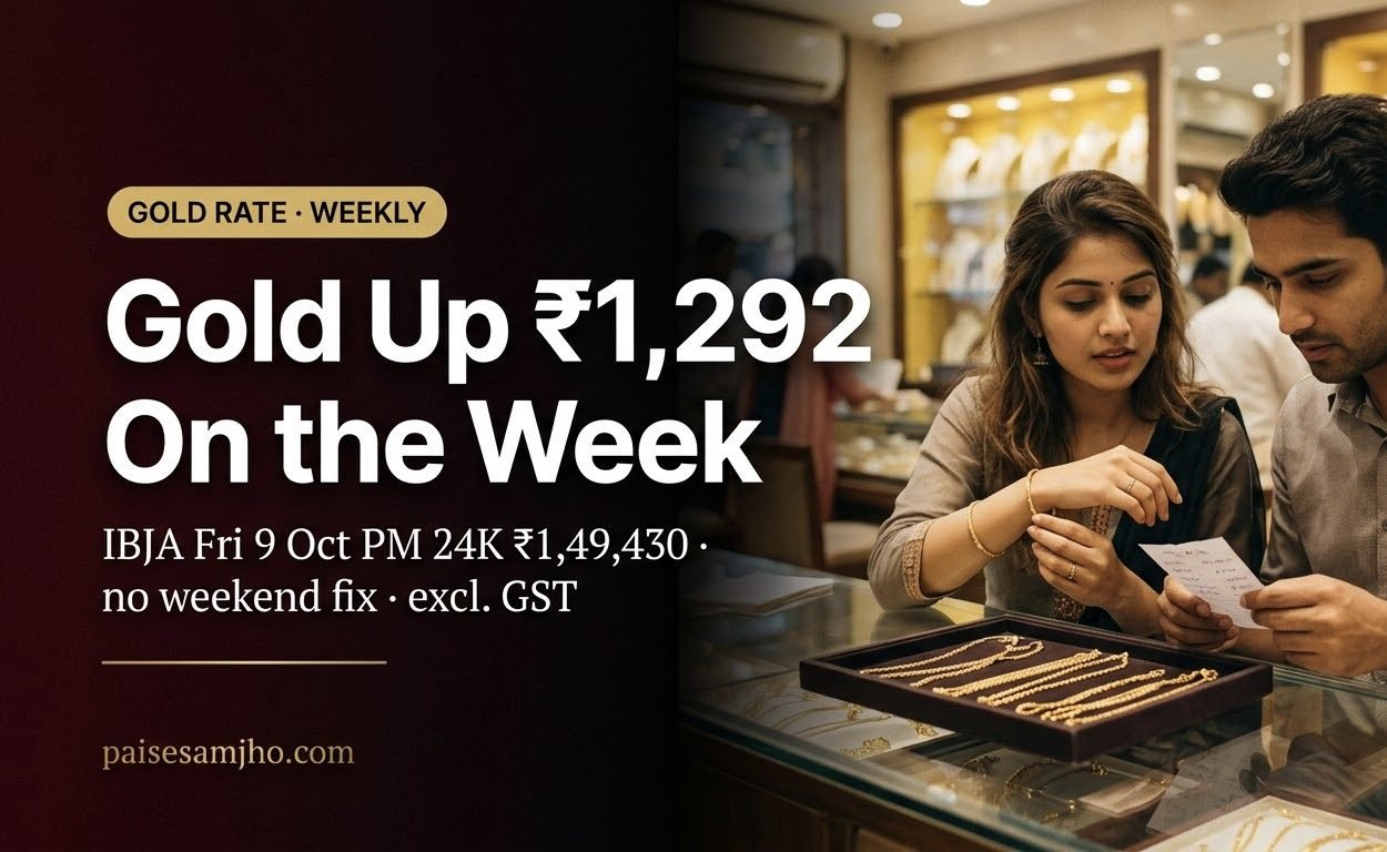 Gold Silver Price Today