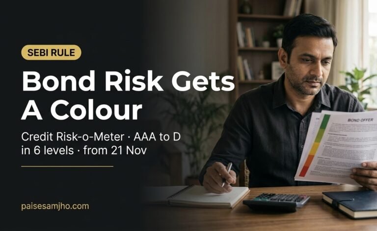 SEBI Credit Risk-o-Meter
