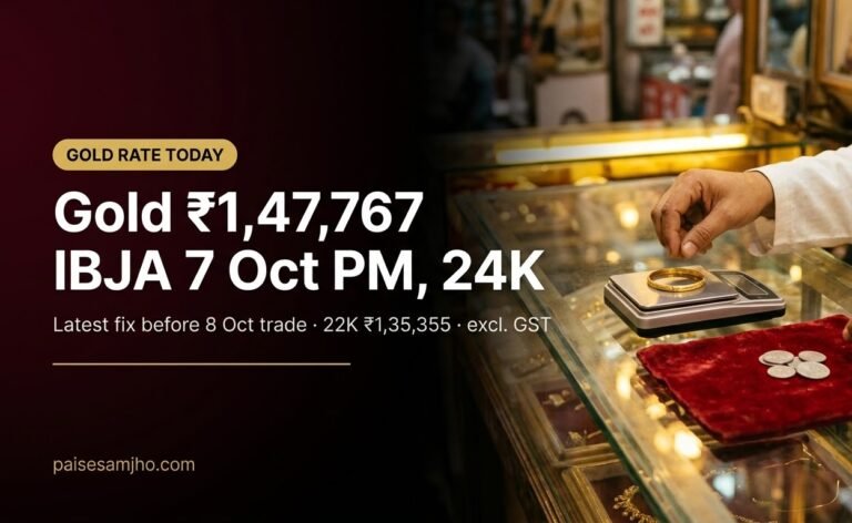 Gold Silver Price Today