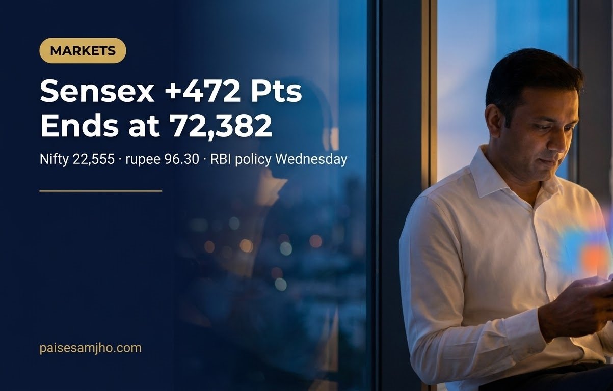 Sensex Today, 5 October 2026